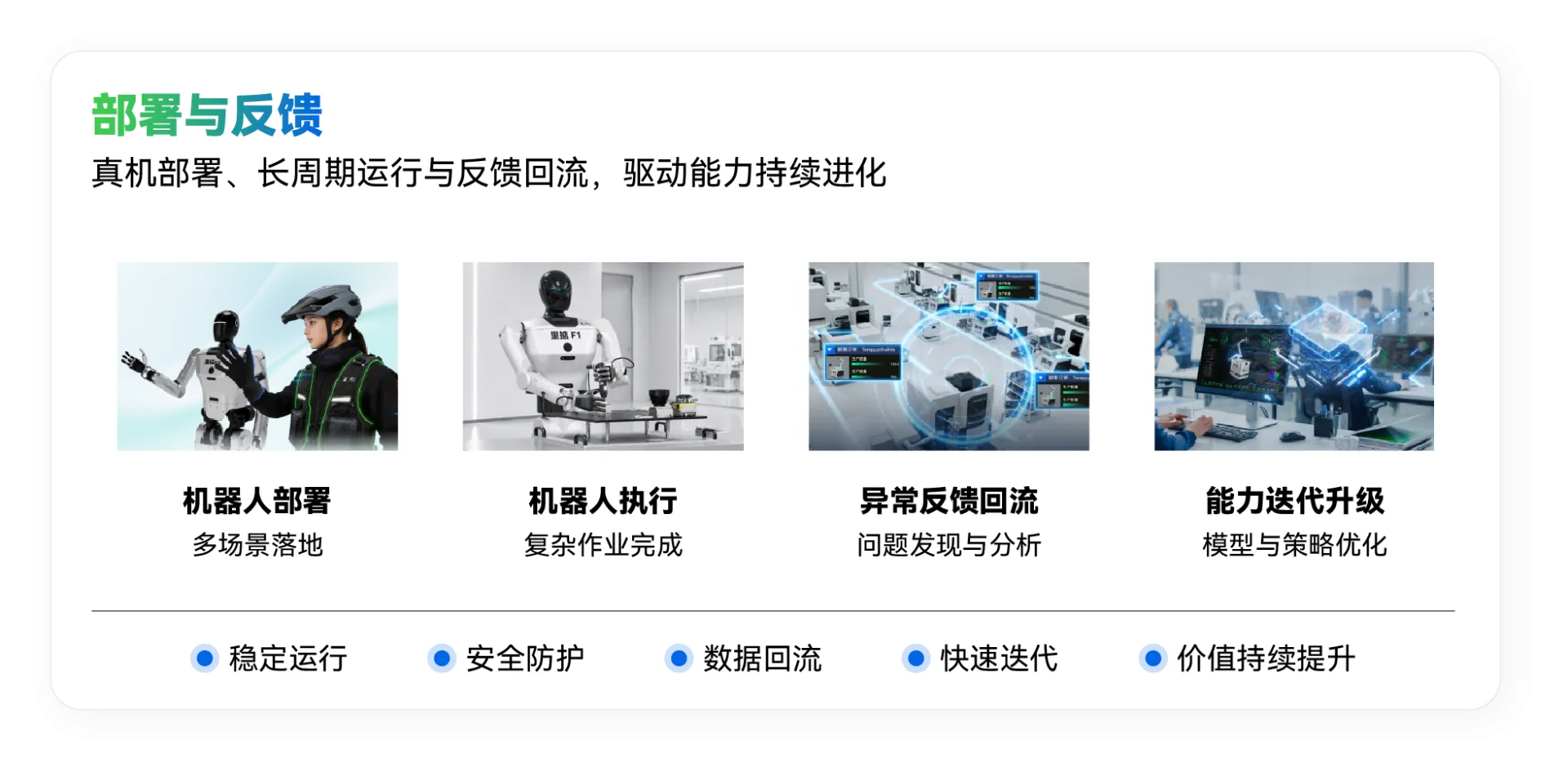 部署.webp