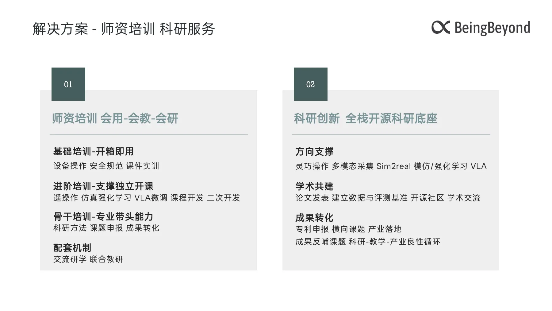 D1教育解决方案 第15页